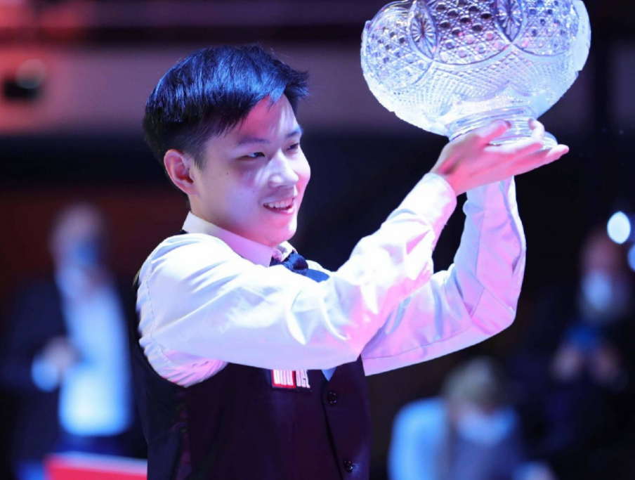 盘的背离度 盘的背离度