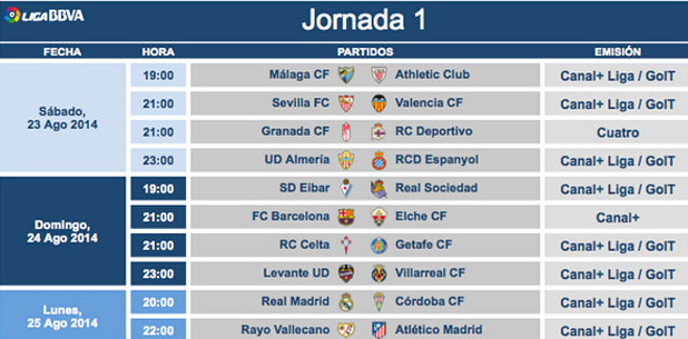 资源获取与 资源获取与