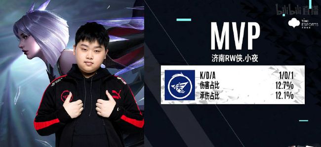 薪资影响 薪资影响