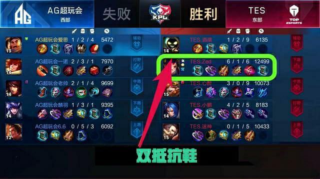 采访中提到